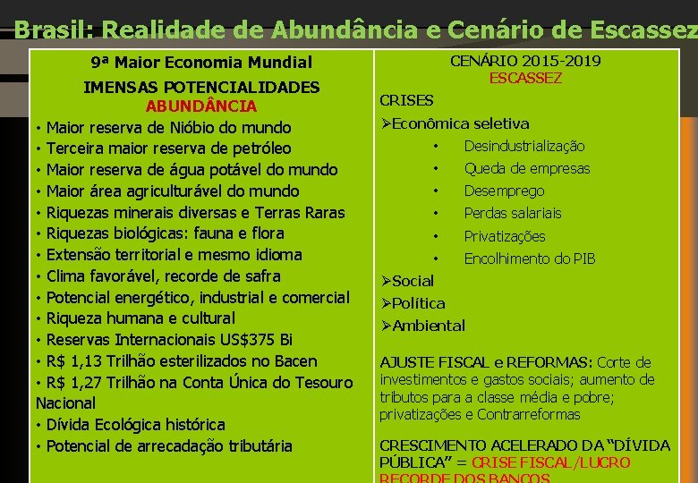 Brasil: Realidade de Abundância e Cenário de Escassez 9ª Maior Economia Mundial IMENSAS POTENCIALIDADES