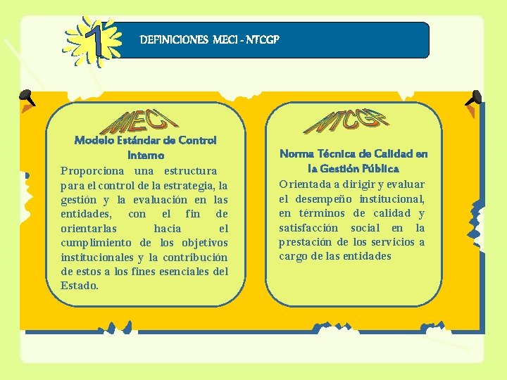 DEFINICIONES MECI - NTCGP Modelo Estándar de Control Interno Proporciona una estructura para el