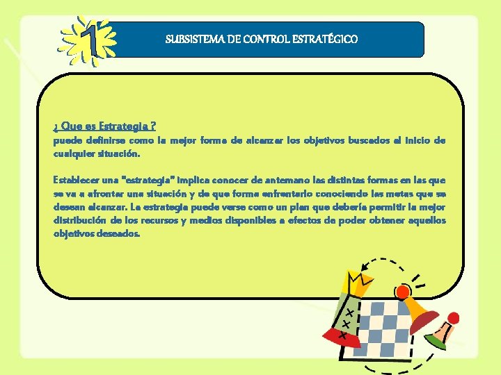 SUBSISTEMA DE CONTROL ESTRATÉGICO ¿ Que es Estrategia ? puede definirse como la mejor