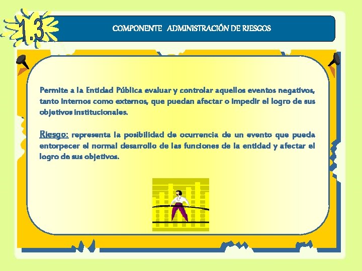 COMPONENTE ADMINISTRACIÓN DE RIESGOS Permite a la Entidad Pública evaluar y controlar aquellos eventos