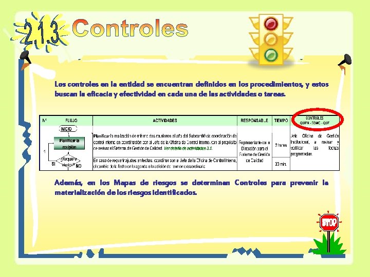 Los controles en la entidad se encuentran definidos en los procedimientos, y estos buscan