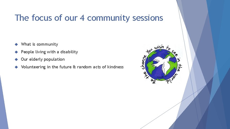 The focus of our 4 community sessions What is community People living with a