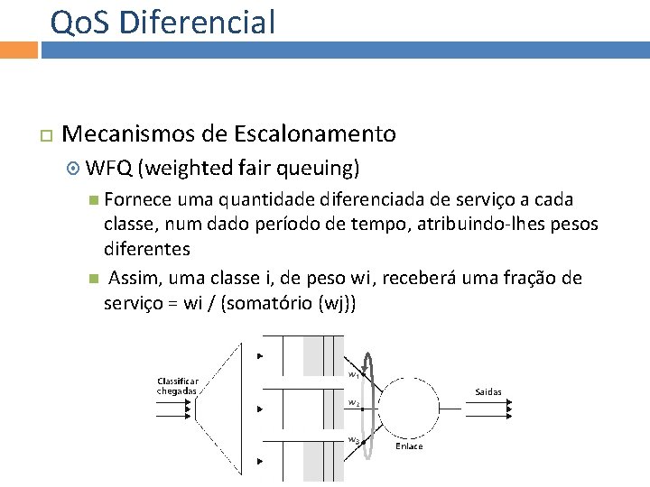 Qo. S Diferencial Mecanismos de Escalonamento WFQ (weighted fair queuing) Fornece uma quantidade diferenciada