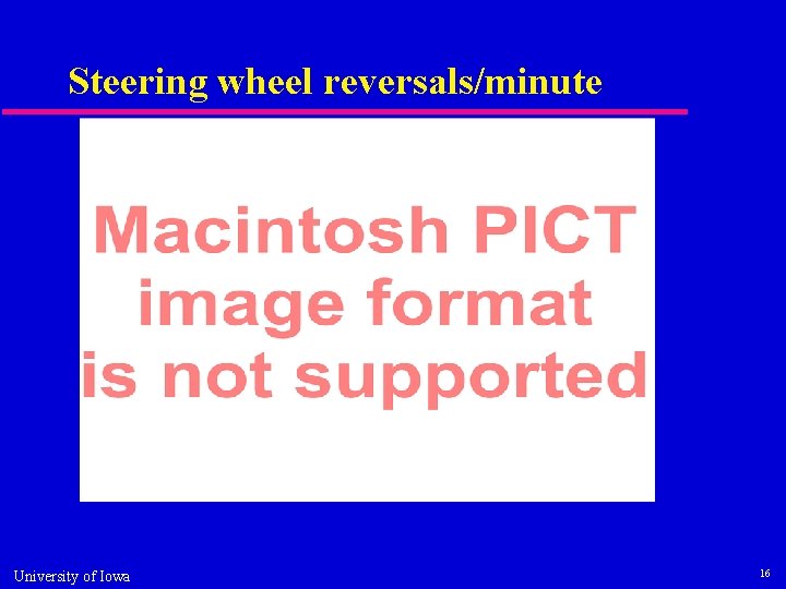 Steering wheel reversals/minute University of Iowa 16 