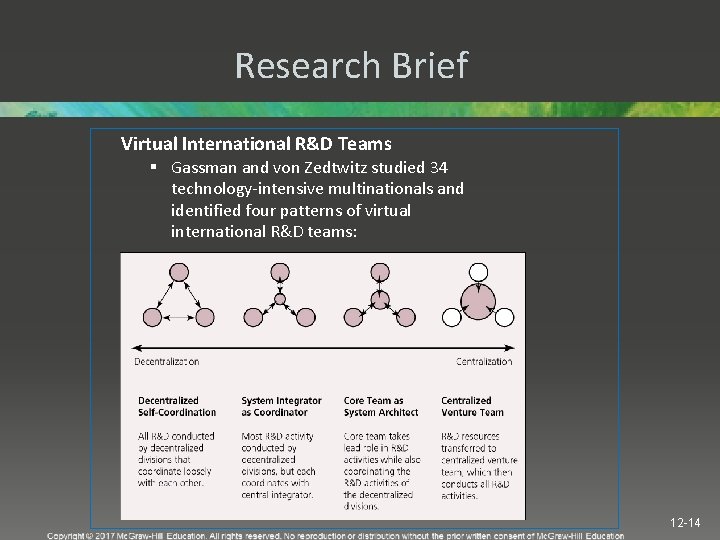 Research Brief Virtual International R&D Teams § Gassman and von Zedtwitz studied 34 technology-intensive