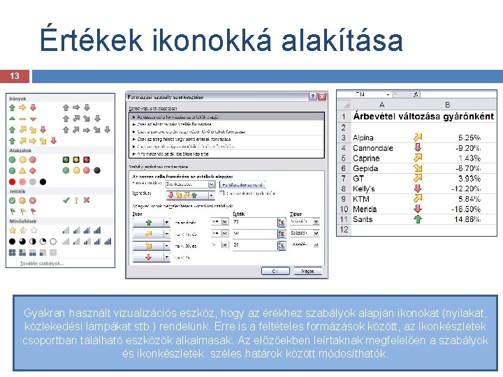 Értékek ikonokká alakítása 13 Gyakran használt vizualizációs eszköz, hogy az érékhez szabályok alapján ikonokat