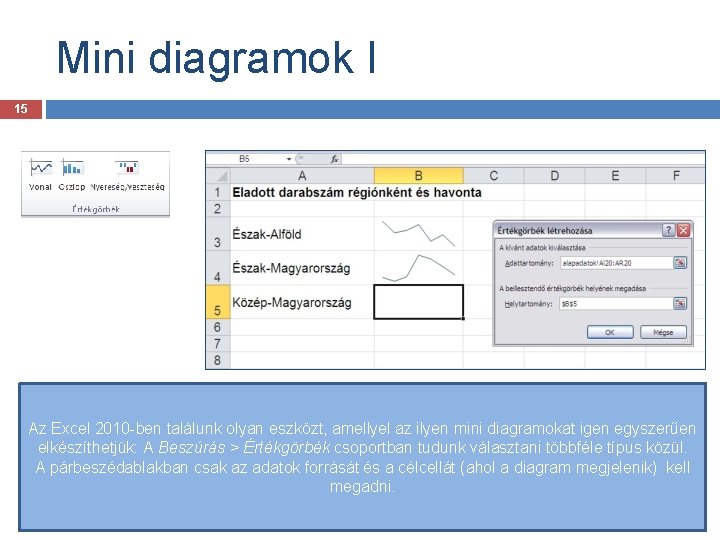 Mini diagramok I 15 Az Excel 2010 -ben találunk olyan eszközt, amellyel az ilyen