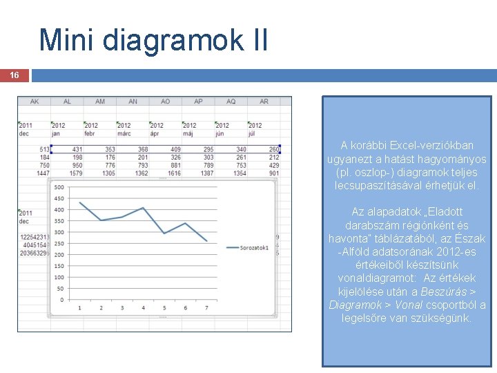 Mini diagramok II 16 A korábbi Excel-verziókban ugyanezt a hatást hagyományos (pl. oszlop-) diagramok