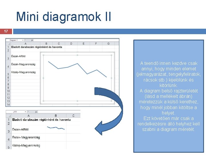 Mini diagramok II 17 A teendő innen kezdve csak annyi, hogy minden elemet (jelmagyarázat,