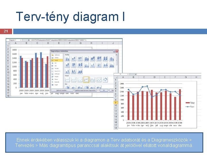 Terv-tény diagram I 21 Ennek érdekében válasszuk ki a diagramon a Terv adatsorát és