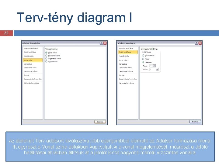 Terv-tény diagram I 22 Az átalakult Terv adatsort kiválasztva jobb egérgombbal elérhető az Adatsor