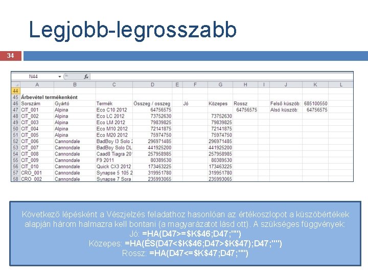 Legjobb-legrosszabb 34 Következő lépésként a Vészjelzés feladathoz hasonlóan az értékoszlopot a küszöbértékek alapján három