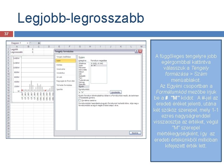 Legjobb-legrosszabb 37 A függőleges tengelyre jobb egérgombbal kattintva válasszuk a Tengely formázása > Szám