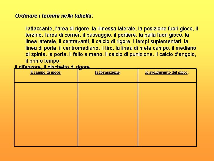 Ordinare i termini nella tabella: l'attaccante, l'area di rigore, la rimessa laterale, la posizione