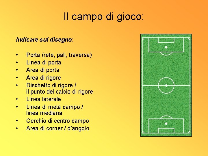 Il campo di gioco: Indicare sul disegno: • • • Porta (rete, pali, traversa)