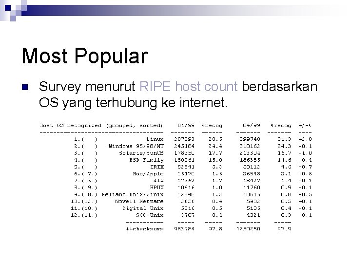 Most Popular n Survey menurut RIPE host count berdasarkan OS yang terhubung ke internet.