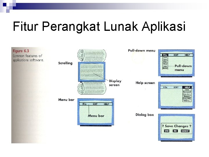 Fitur Perangkat Lunak Aplikasi 