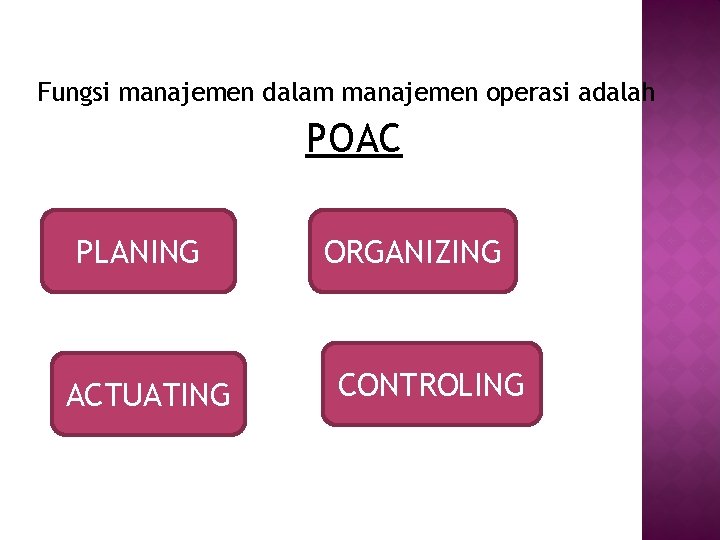Fungsi manajemen dalam manajemen operasi adalah POAC PLANING ACTUATING ORGANIZING CONTROLING Fungsi manajemen dalam manajemen operasi adalah POAC PLANING ACTUATING ORGANIZING CONTROLING
