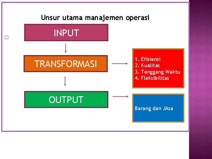 Unsur utama manajemen operasi � INPUT TRANSFORMASI 1. 2. 3. 4. Efisiensi Kualitas Tenggang