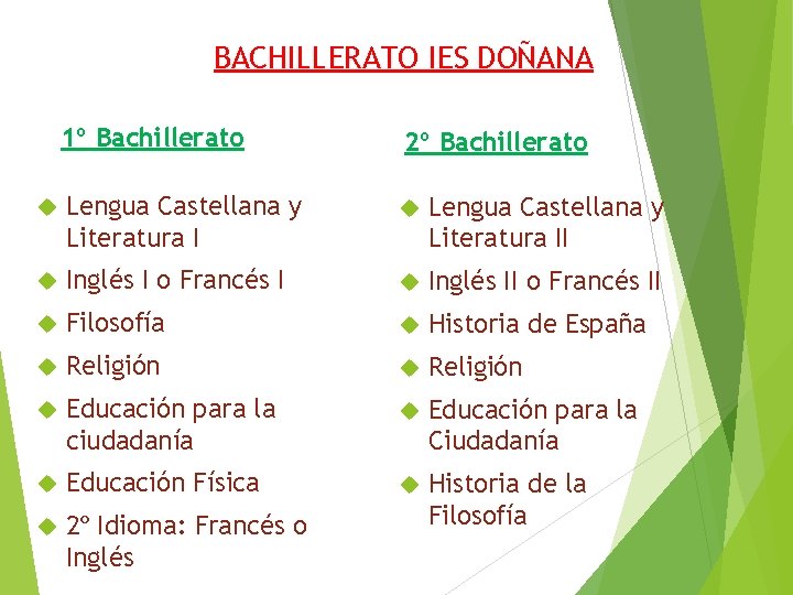 BACHILLERATO IES DOÑANA 1º Bachillerato 2º Bachillerato Lengua Castellana y Literatura II Inglés I