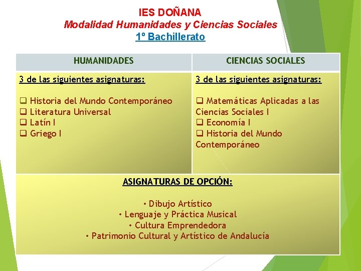 IES DOÑANA Modalidad Humanidades y Ciencias Sociales 1º Bachillerato HUMANIDADES CIENCIAS SOCIALES 3 de