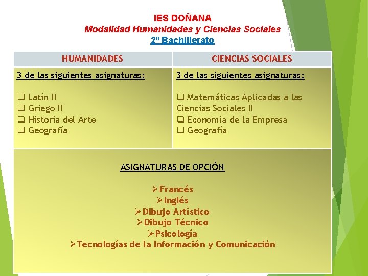 IES DOÑANA Modalidad Humanidades y Ciencias Sociales 2º Bachillerato HUMANIDADES CIENCIAS SOCIALES 3 de