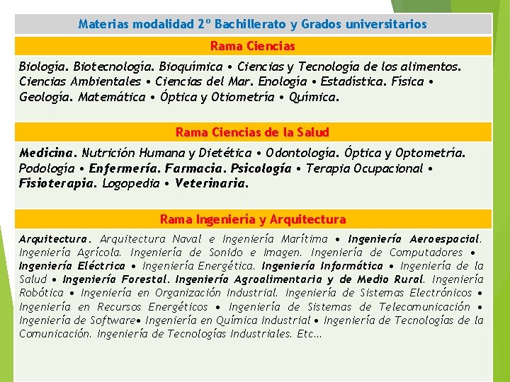 Materias modalidad 2º Bachillerato y Grados universitarios Rama Ciencias Biología. Biotecnología. Bioquímica • Ciencias