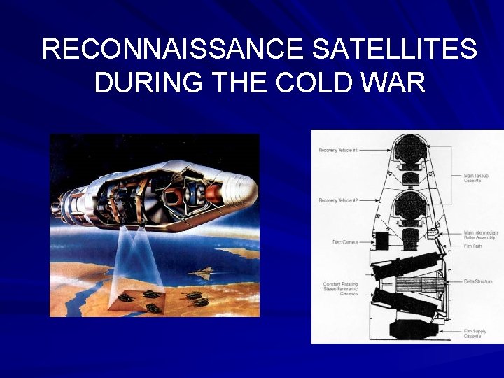 RECONNAISSANCE SATELLITES DURING THE COLD WAR 