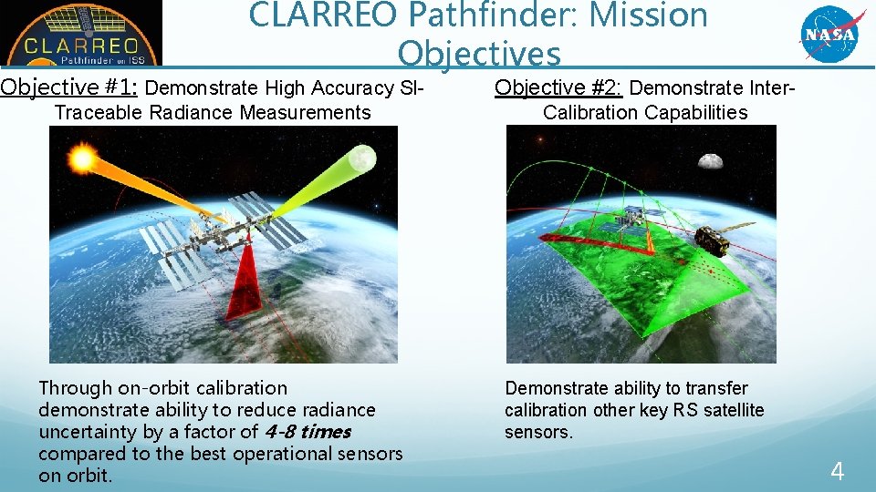 CLARREO Pathfinder: Mission Objectives Objective #1: Demonstrate High Accuracy SI- Objective #2: Demonstrate Inter- CLARREO Pathfinder: Mission Objectives Objective #1: Demonstrate High Accuracy SI- Objective #2: Demonstrate Inter-