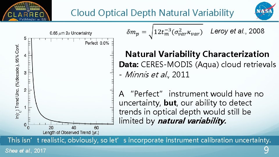 Cloud Optical Depth Natural Variability Leroy et al. , 2008 Natural Variability Characterization Data: Cloud Optical Depth Natural Variability Leroy et al. , 2008 Natural Variability Characterization Data:
