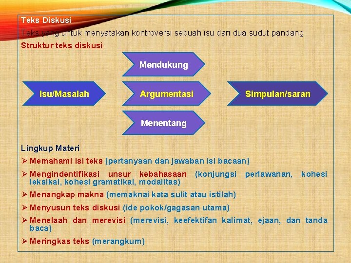 Teks Diskusi Teks yang untuk menyatakan kontroversi sebuah isu dari dua sudut pandang Struktur