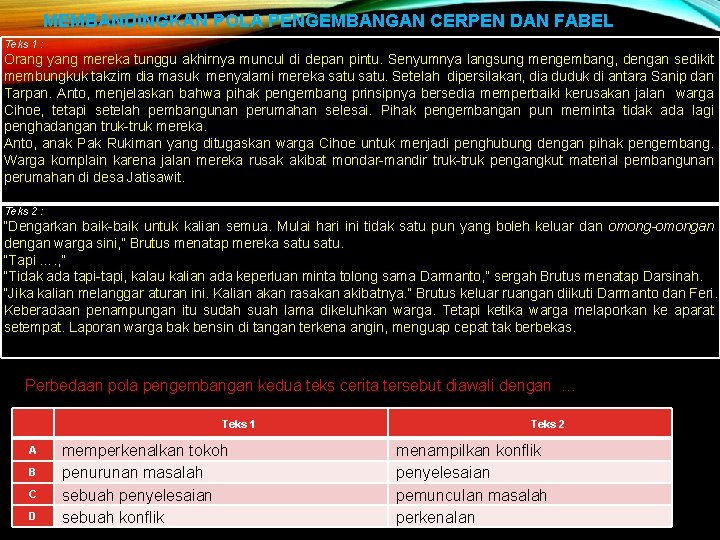 MEMBANDINGKAN POLA PENGEMBANGAN CERPEN DAN FABEL Teks 1 : Orang yang mereka tunggu akhirnya