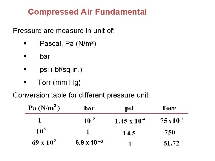 Compressed Air Fundamental Pressure are measure in unit of: § Pascal, Pa (N/m²) §