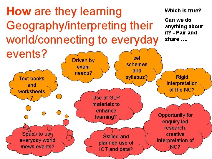 How are they learning Geography/interpreting their world/connecting to everyday events? set Driven by Text