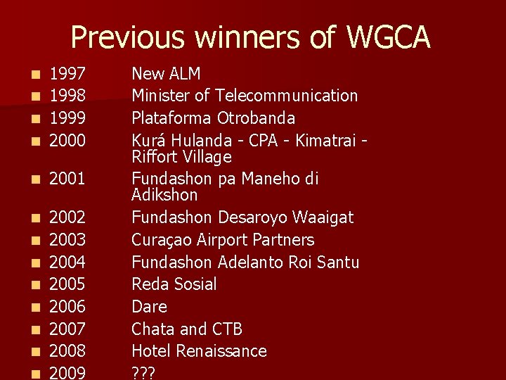 Previous winners of WGCA n 1997 1998 1999 2000 n 2001 n 2002 2003