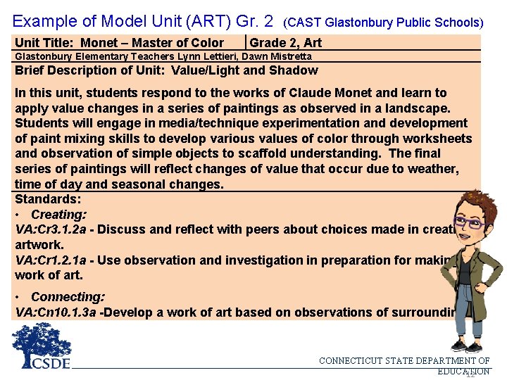 Example of Model Unit (ART) Gr. 2 Unit Title: Monet – Master of Color