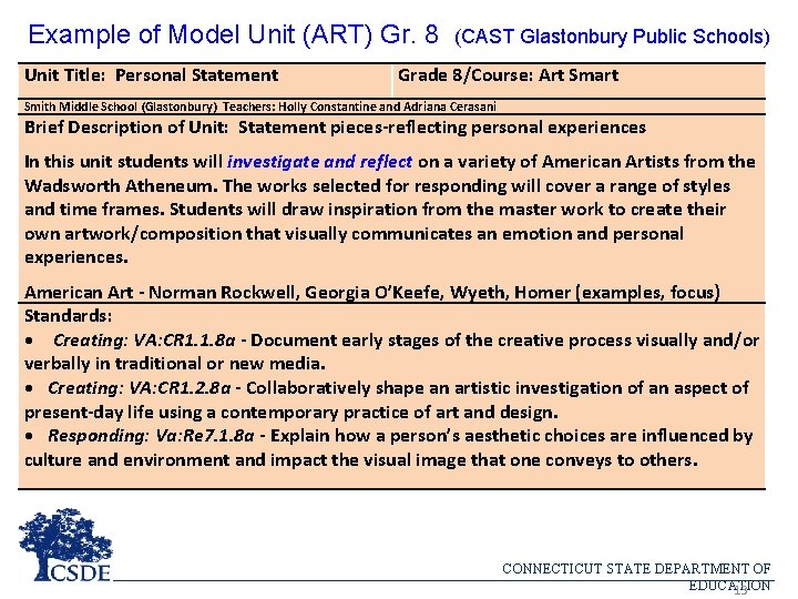 Example of Model Unit (ART) Gr. 8 Unit Title: Personal Statement (CAST Glastonbury Public