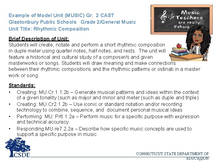 Example of Model Unit (MUSIC) Gr. 2 CAST Glastonbury Public Schools Grade 2/General Music