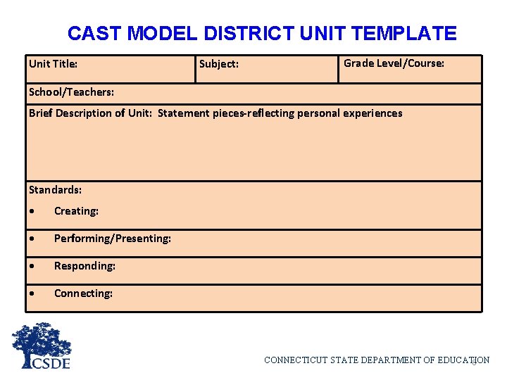 CAST MODEL DISTRICT UNIT TEMPLATE Unit Title: Subject: Grade Level/Course: School/Teachers: Brief Description of