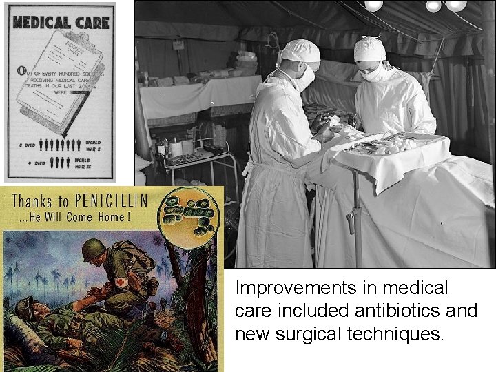 Improvements in medical care included antibiotics and new surgical techniques. 