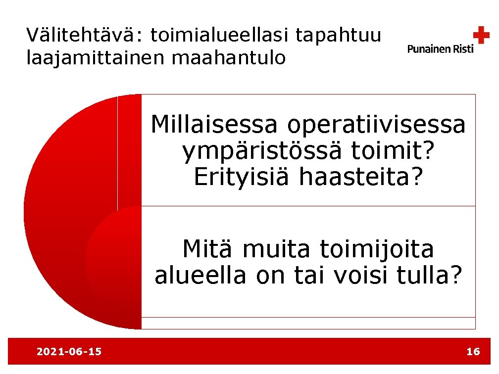 Välitehtävä: toimialueellasi tapahtuu laajamittainen maahantulo Millaisessa operatiivisessa ympäristössä toimit? Erityisiä haasteita? Mitä muita toimijoita