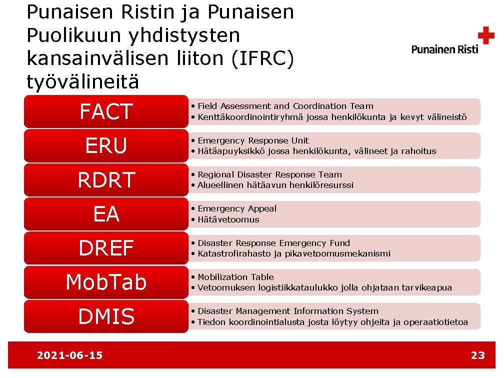 Punaisen Ristin ja Punaisen Puolikuun yhdistysten kansainvälisen liiton (IFRC) työvälineitä FACT ERU RDRT EA