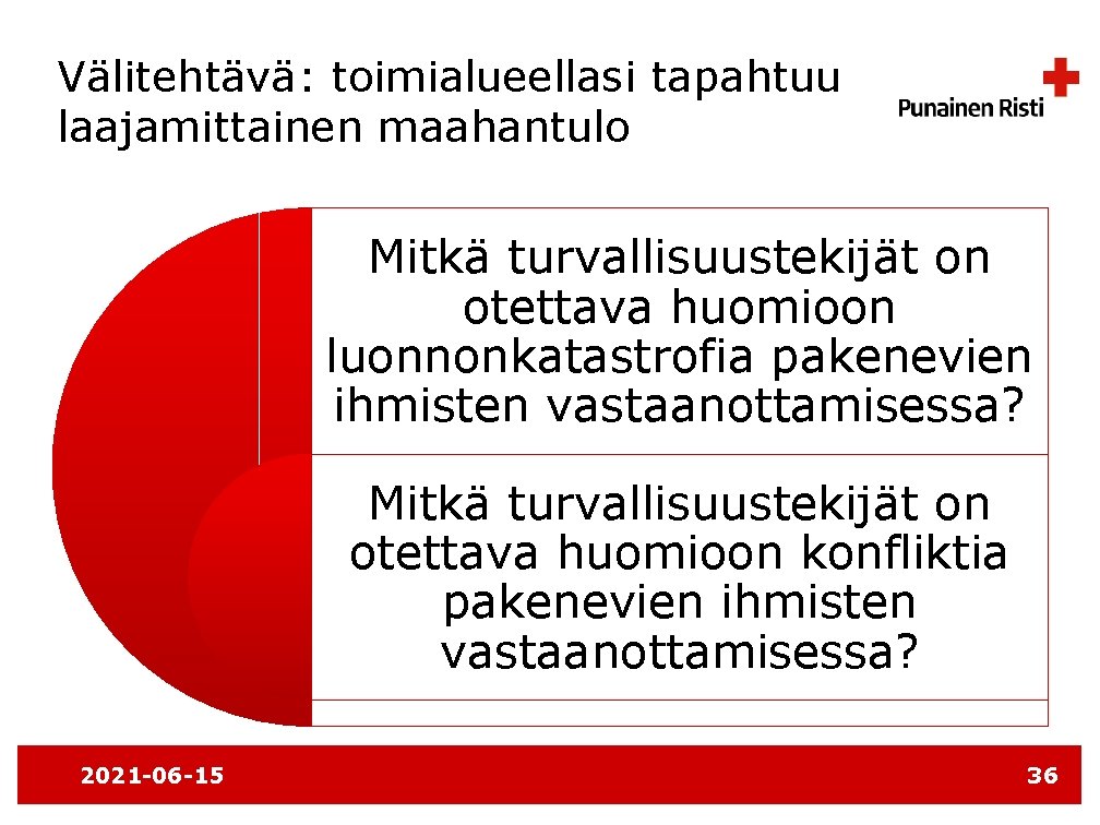 Välitehtävä: toimialueellasi tapahtuu laajamittainen maahantulo Mitkä turvallisuustekijät on otettava huomioon luonnonkatastrofia pakenevien ihmisten vastaanottamisessa?