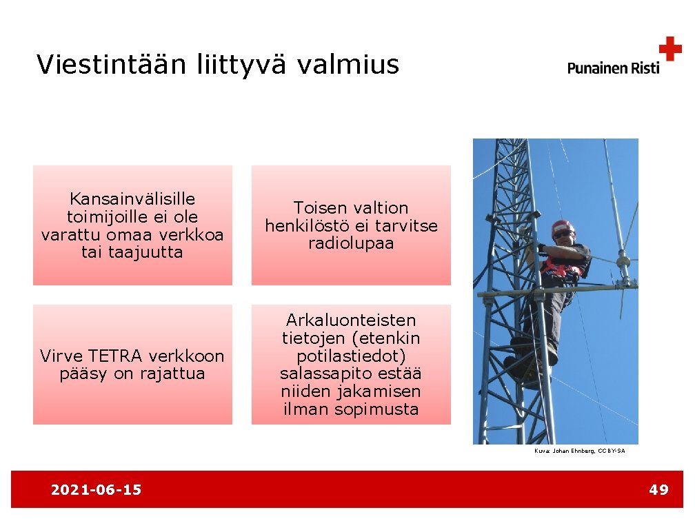 Viestintään liittyvä valmius Kansainvälisille toimijoille ei ole varattu omaa verkkoa tai taajuutta Toisen valtion