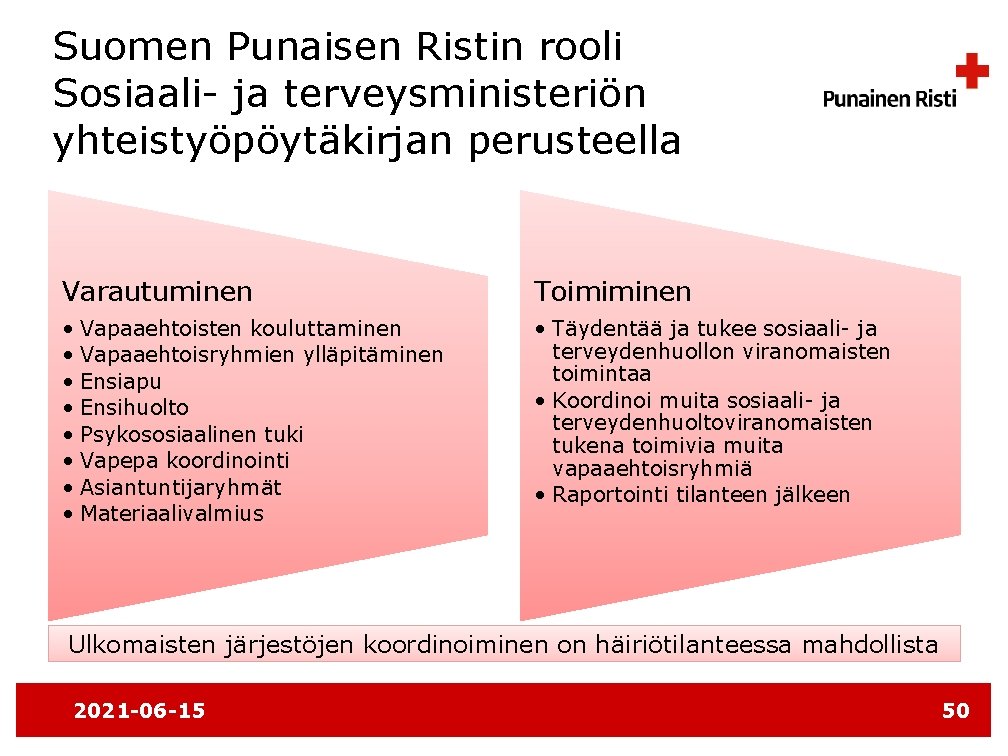Suomen Punaisen Ristin rooli Sosiaali- ja terveysministeriön yhteistyöpöytäkirjan perusteella Varautuminen Toimiminen • Vapaaehtoisten kouluttaminen