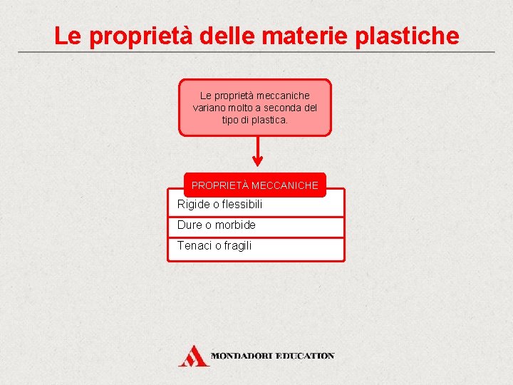 Le proprietà delle materie plastiche Le proprietà meccaniche variano molto a seconda del tipo
