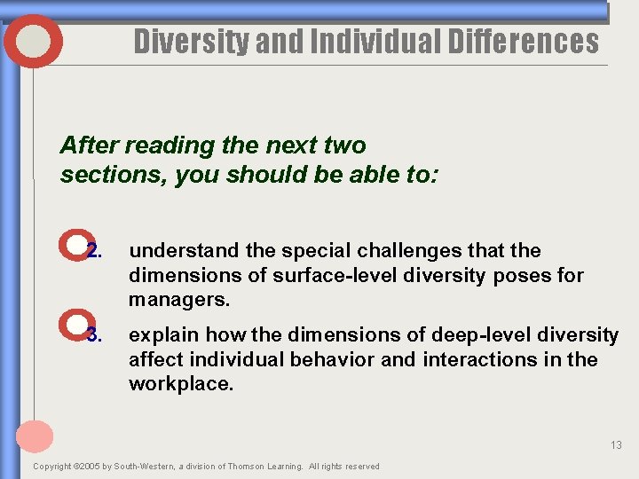 Diversity and Individual Differences After reading the next two sections, you should be able