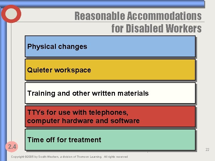 Reasonable Accommodations for Disabled Workers Physical changes Quieter workspace Training and other written materials