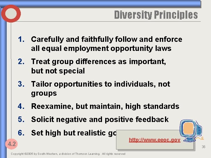 Diversity Principles 1. Carefully and faithfully follow and enforce all equal employment opportunity laws