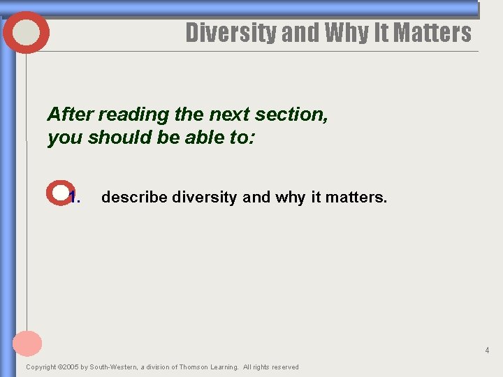 Diversity and Why It Matters After reading the next section, you should be able